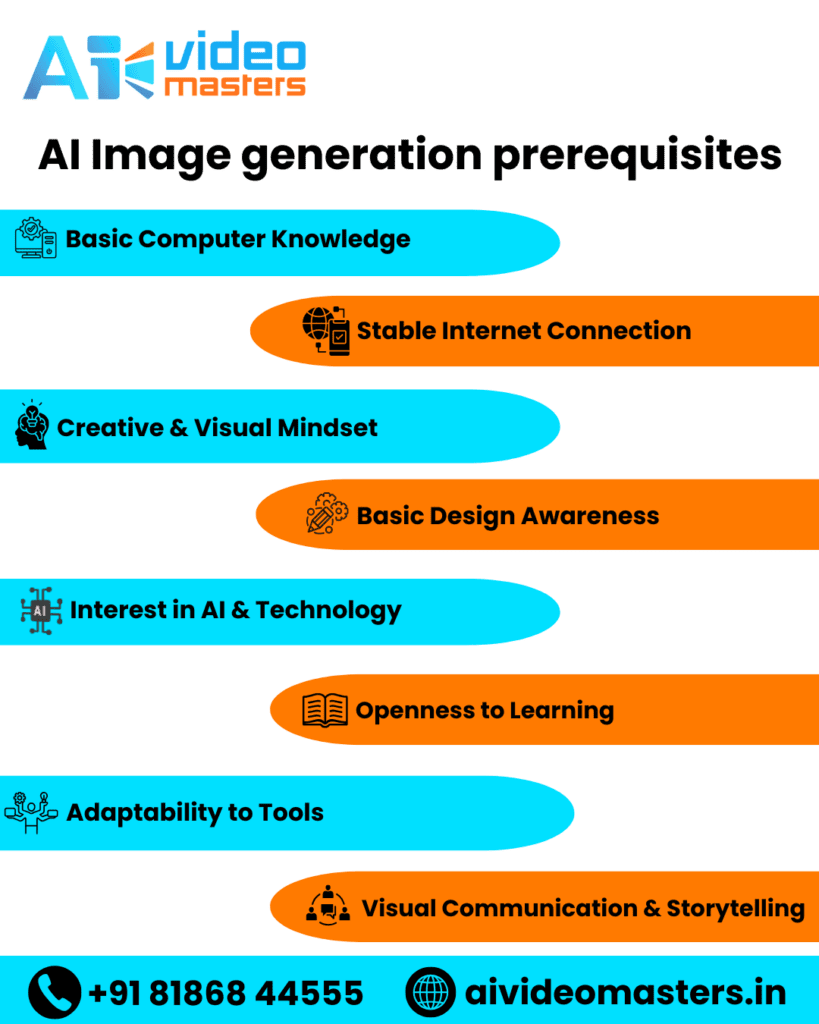 AI Image generation Course in hyderabad