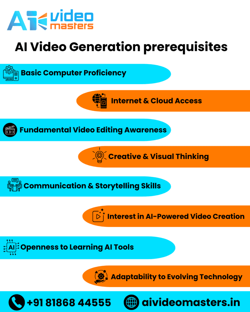 AI Image generation Course in hyderabad