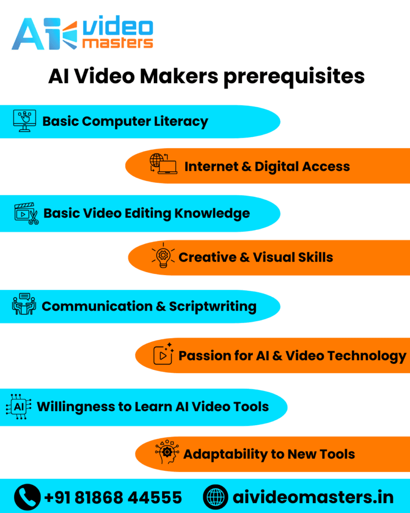 AI Video Makers course in Hyderabad