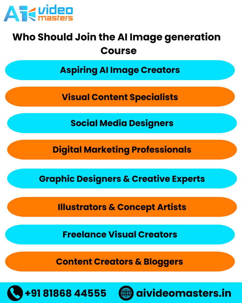 AI Image generation Course in hyderabad