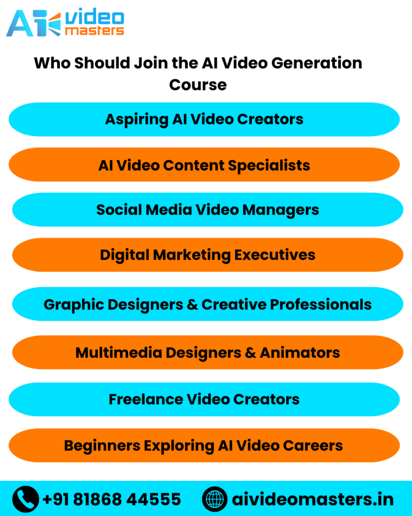 AI Video Generation course in hyderabad