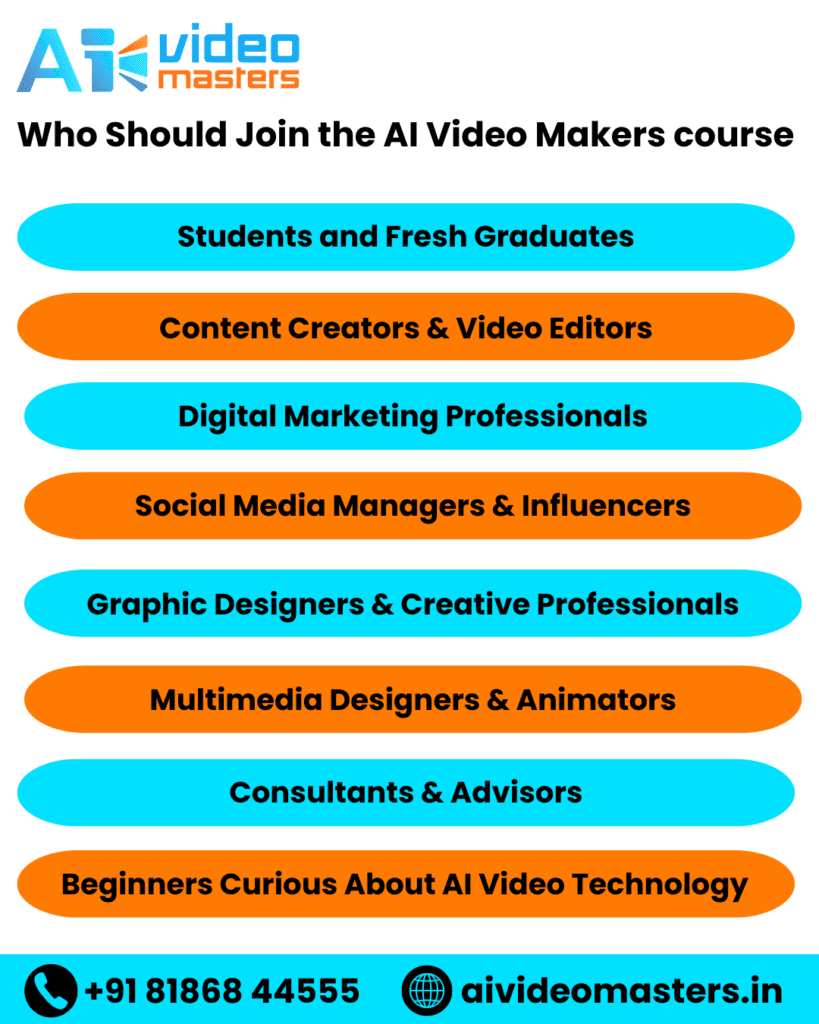 AI Video Makers course in Hyderabad